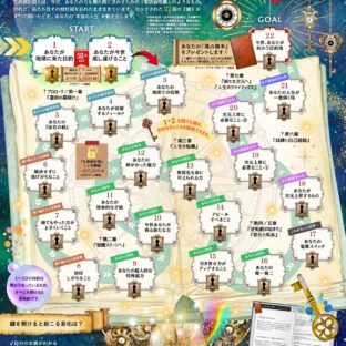 『生命設計図』🔑解錠（1カ所につき@5,000円）